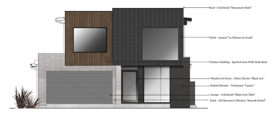 clifton modern design