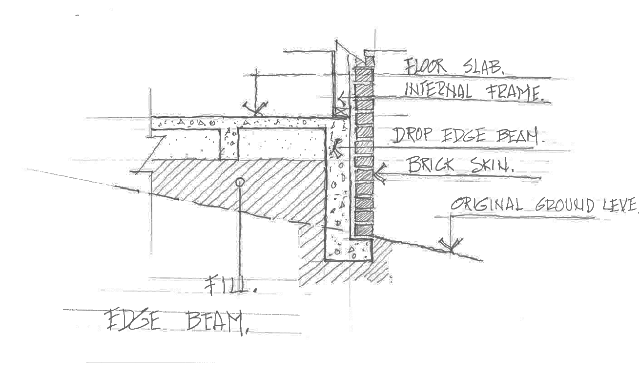 hallharthomes-drop-edge-beam